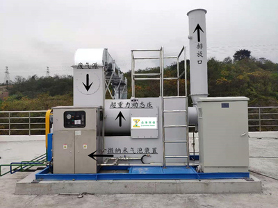 微纳米气泡超重力废气处理设备