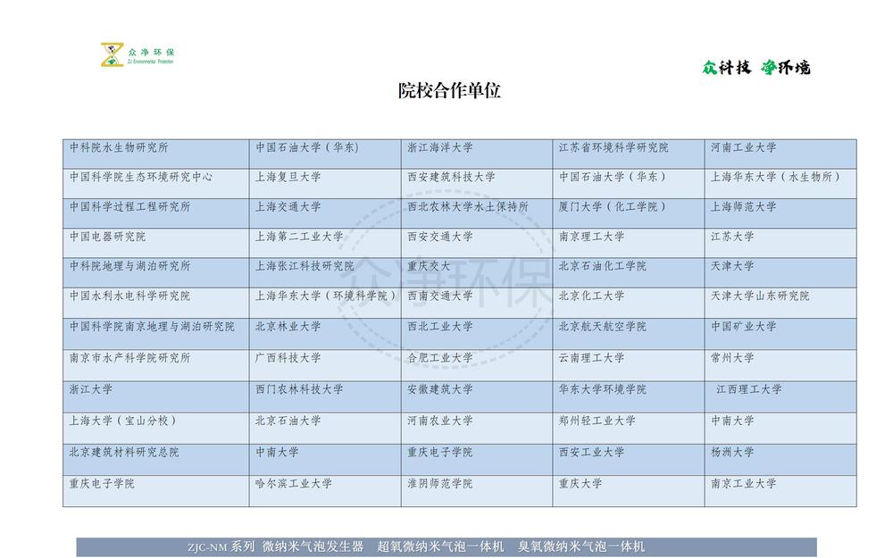 科研单位微纳米气泡发生器.jpg